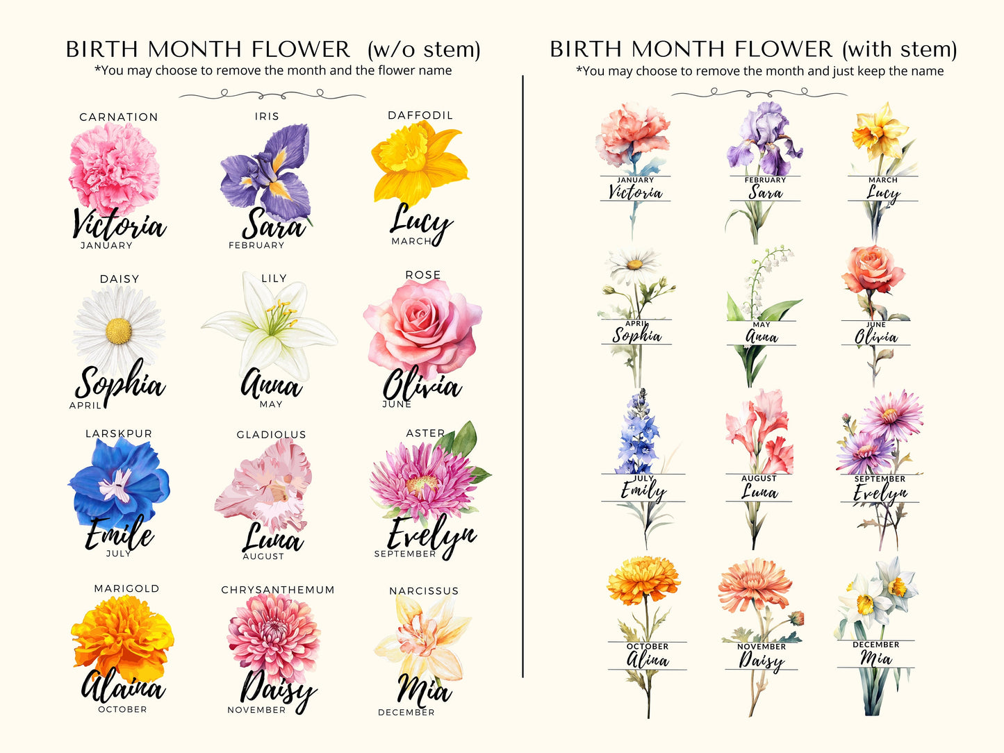 Personalized Birthday Gift Her Bday Present Care Package New Mom To Be Self Care Gift Box Birth Flower Birthday Gift Wellness Gift Box Wife