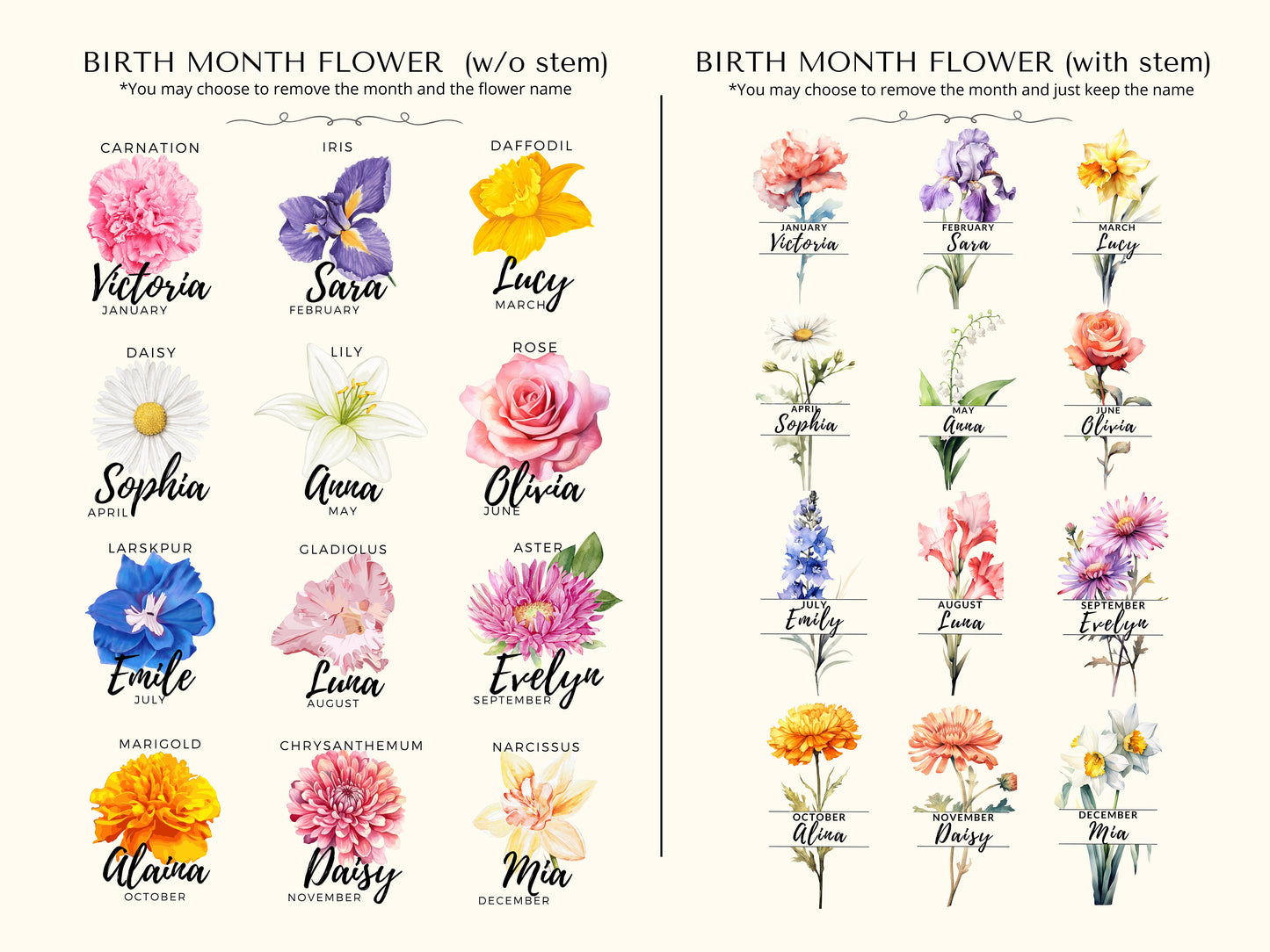 September Birth Flower Gift Idea May Birth Month Birthday Gift Box Personalized Gift Set Her Bday Gift Basket Birth Month Tumbler Bday Gift